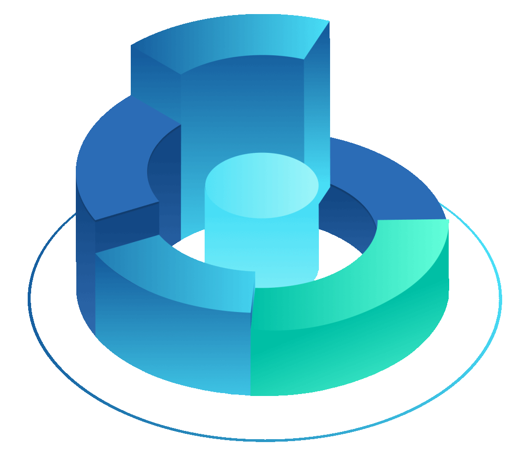 customizationguardrails